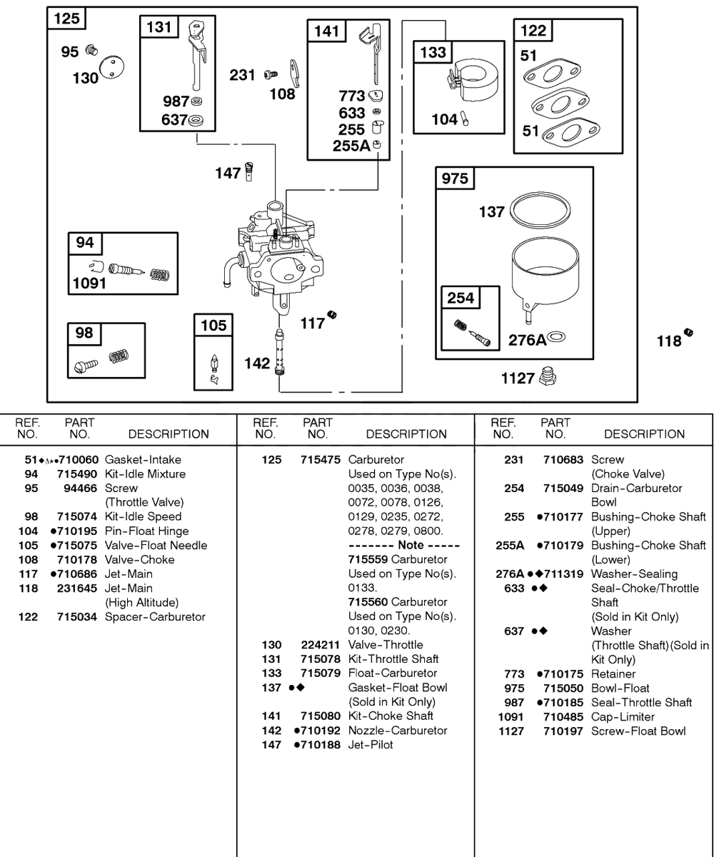 Carburetor Diagram and Parts List for 85432-0235-A1  Briggs and Stratton Engine